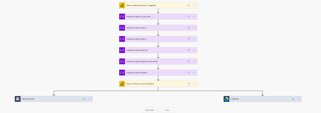 Shows the full Power Automate flow end to end.